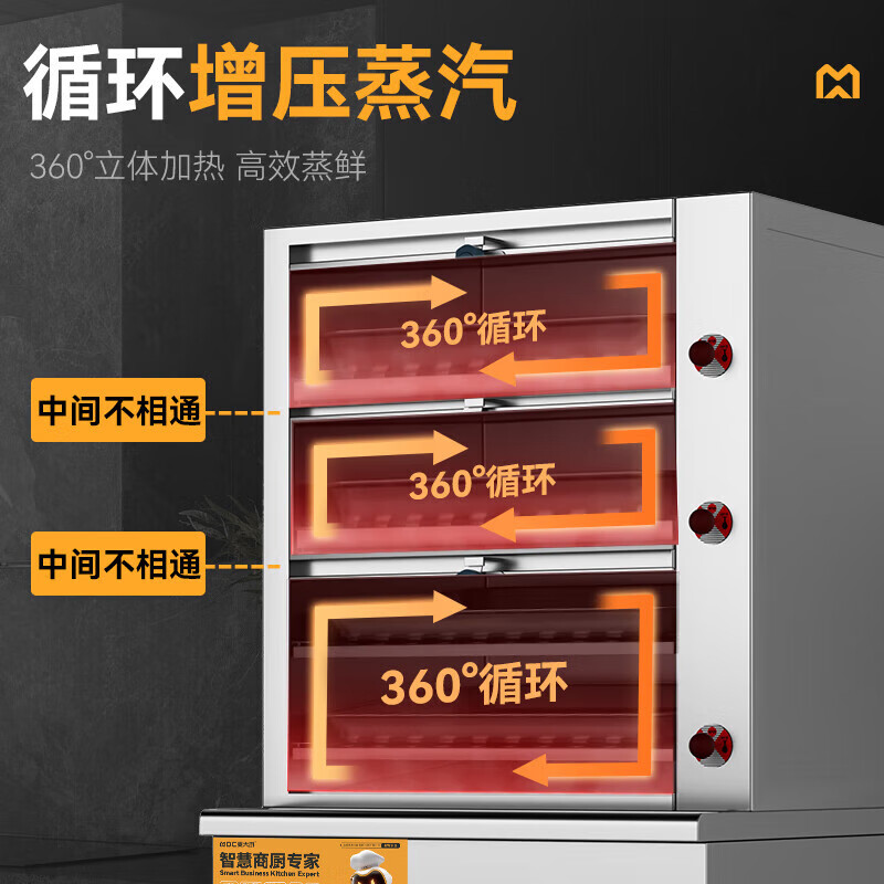 麥大廚商用蒸柜1170mm智能觸屏電熱款三門海鮮蒸柜